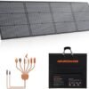 MHPOWOS 220W Solar Panel