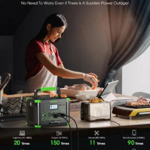 1000W Portable Power Station 999Wh, 120V Pure Sine Wave AC Outlet (2000W Peak), 60W PD USB-C & 10 Ports, Solar Generator for Home Backup, Outdoor Camping, RV, Emergency, Off-Grid Living view 7