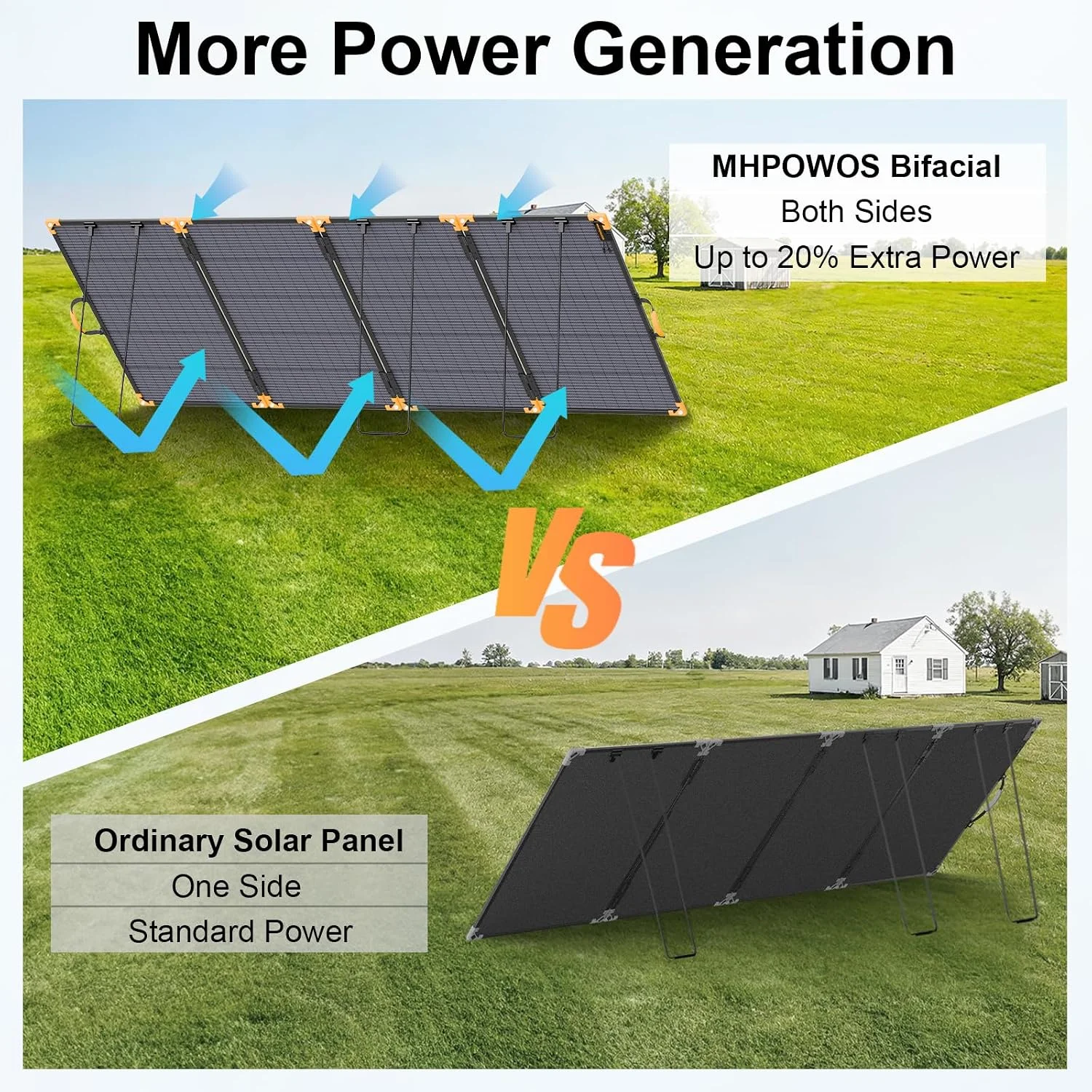 Man easily carrying the folded 400W bifacial solar panel