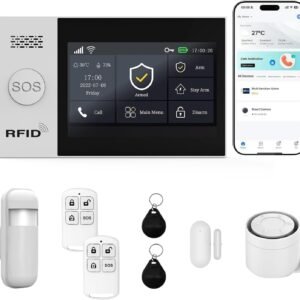 Reliable GSM/4G+WiFi Home Alarm System