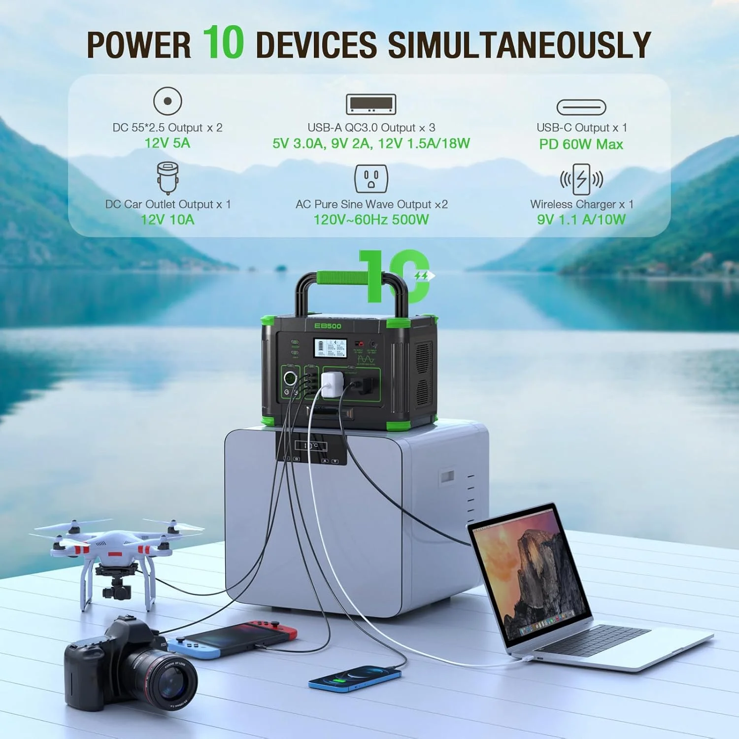 Amazon Portable Power Station 500W showing multiple charging ports including USB-C PD