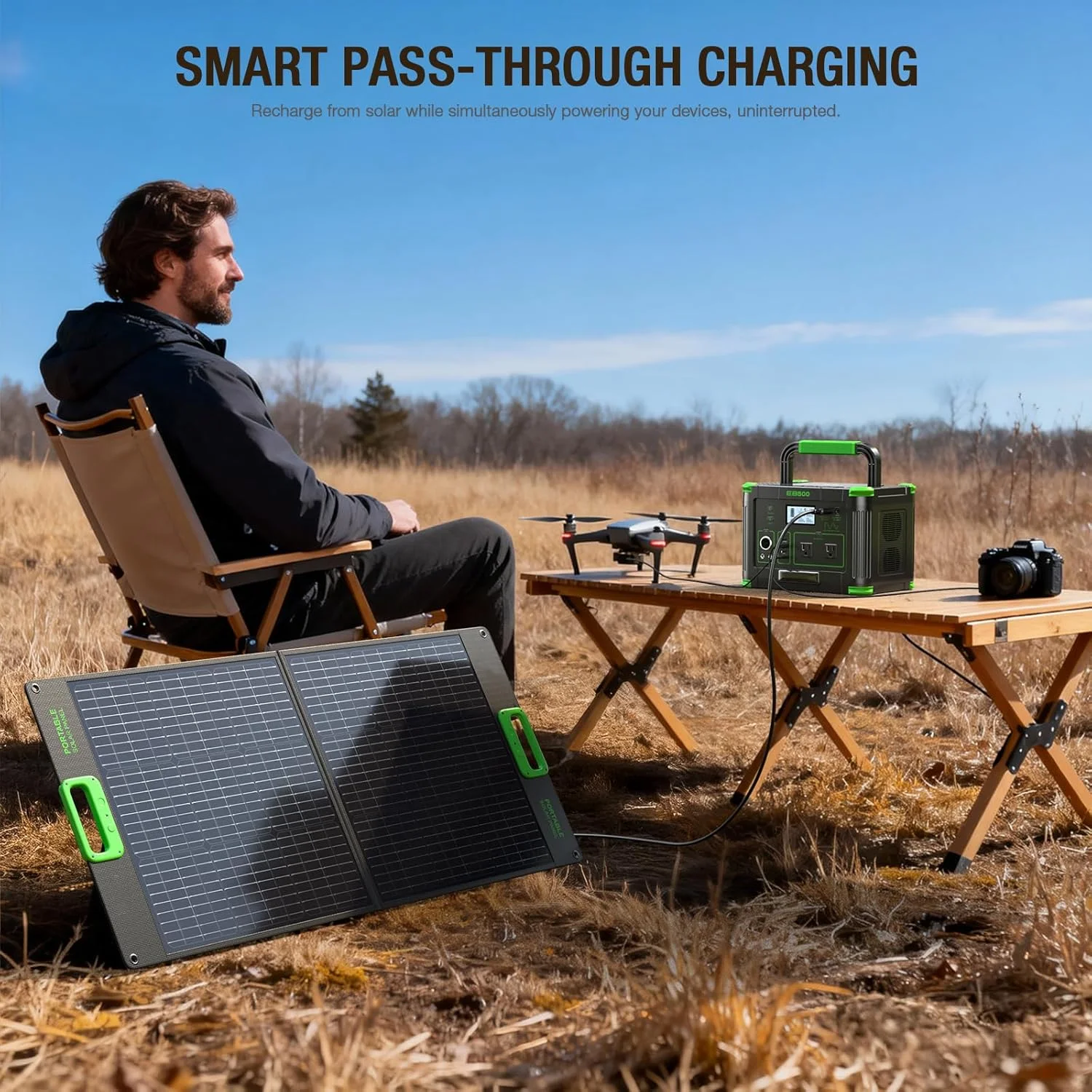 Amazon Portable Power Station 500W connected to a solar panel