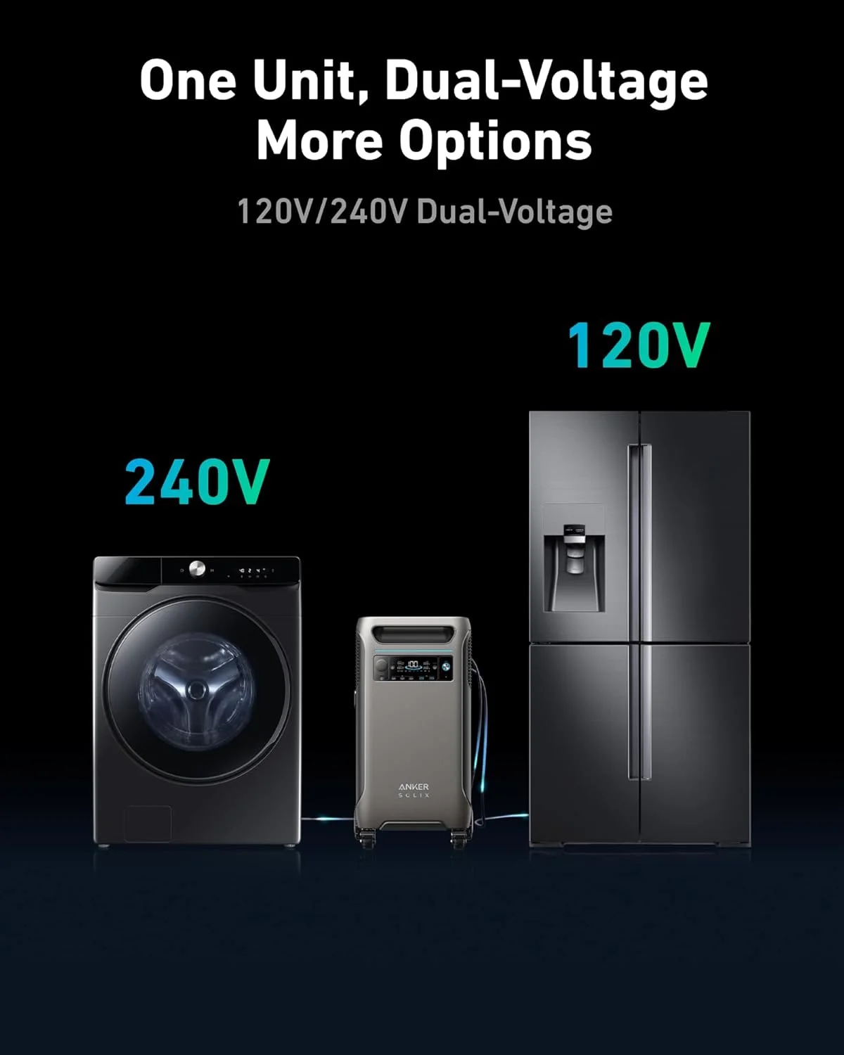Anker app interface displaying power generation and consumption data