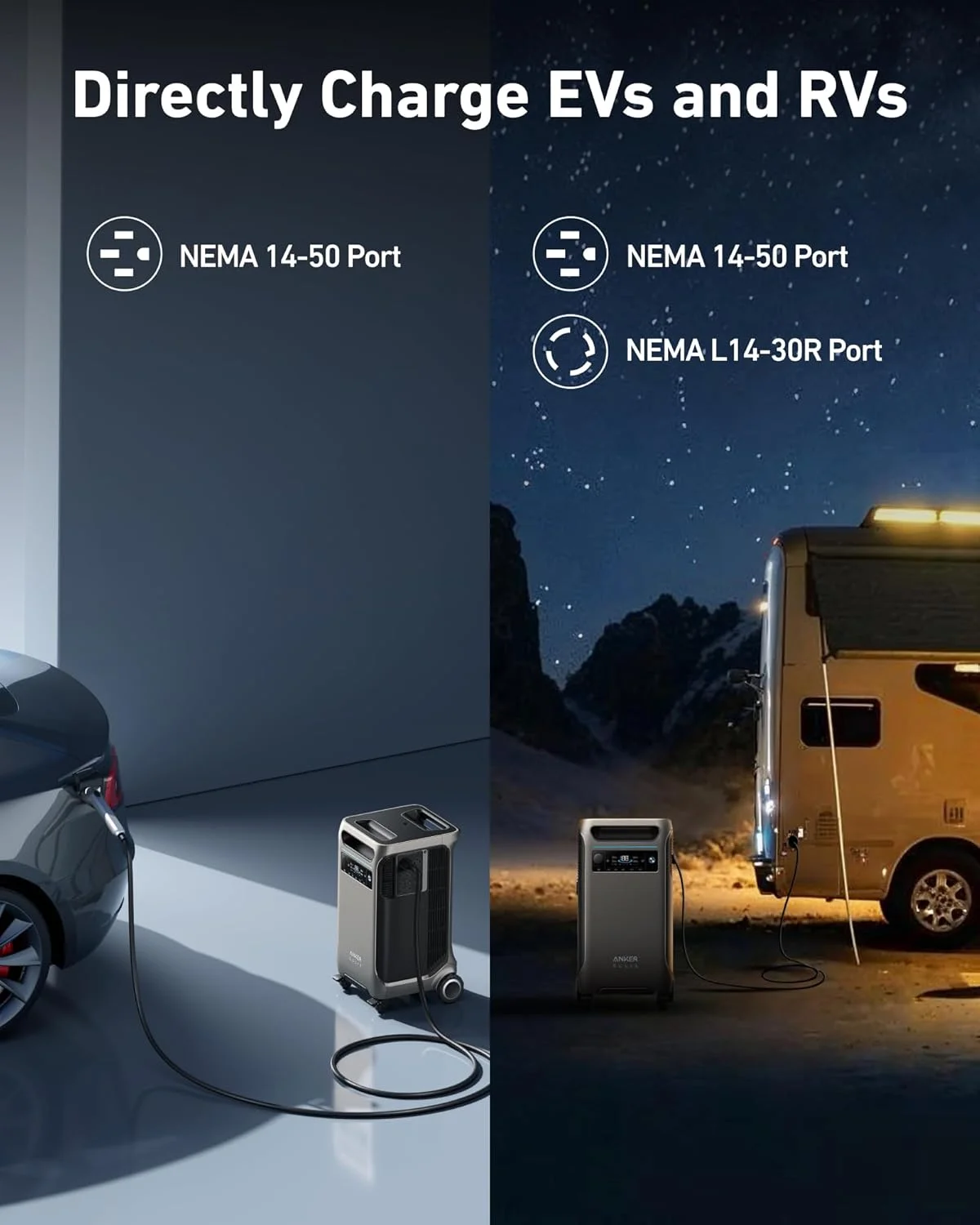 Diagram showing potential home integration of the Anker SOLIX F3800 with solar panels and home circuits