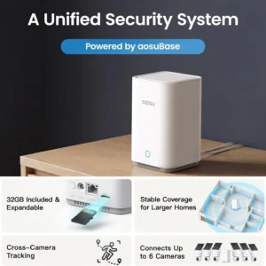 aosu SolarCam D1 Max 6-Cam Kit, 4K Solar Security Cameras Wireless Outdoor, 360° PTZ Auto Tracking & Vehicle Detection, Color Night Vision, No Subscription Required, 1TB Expandable Storage view 6