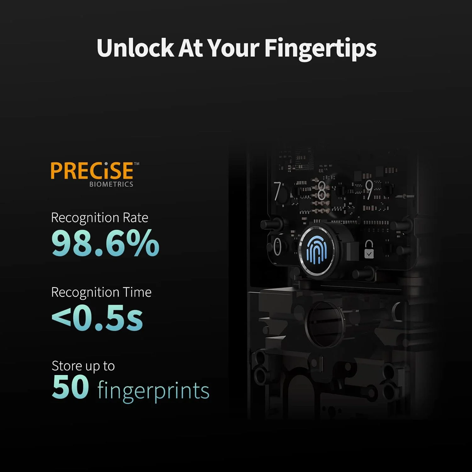 Close-up of Aqara U100 Smart Lock fingerprint sensor detail
