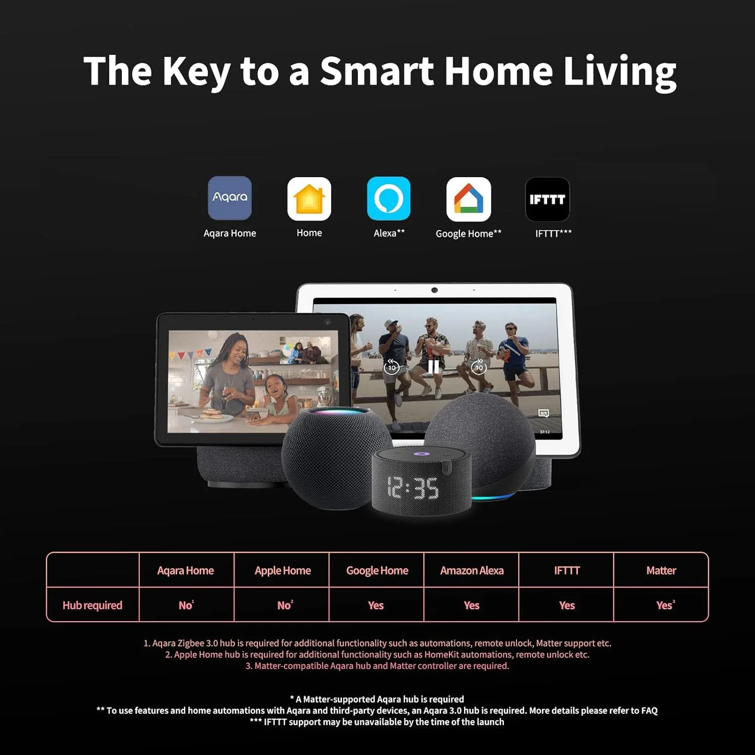 Close-up of the mechanical key override on the Aqara U100 Smart Lock