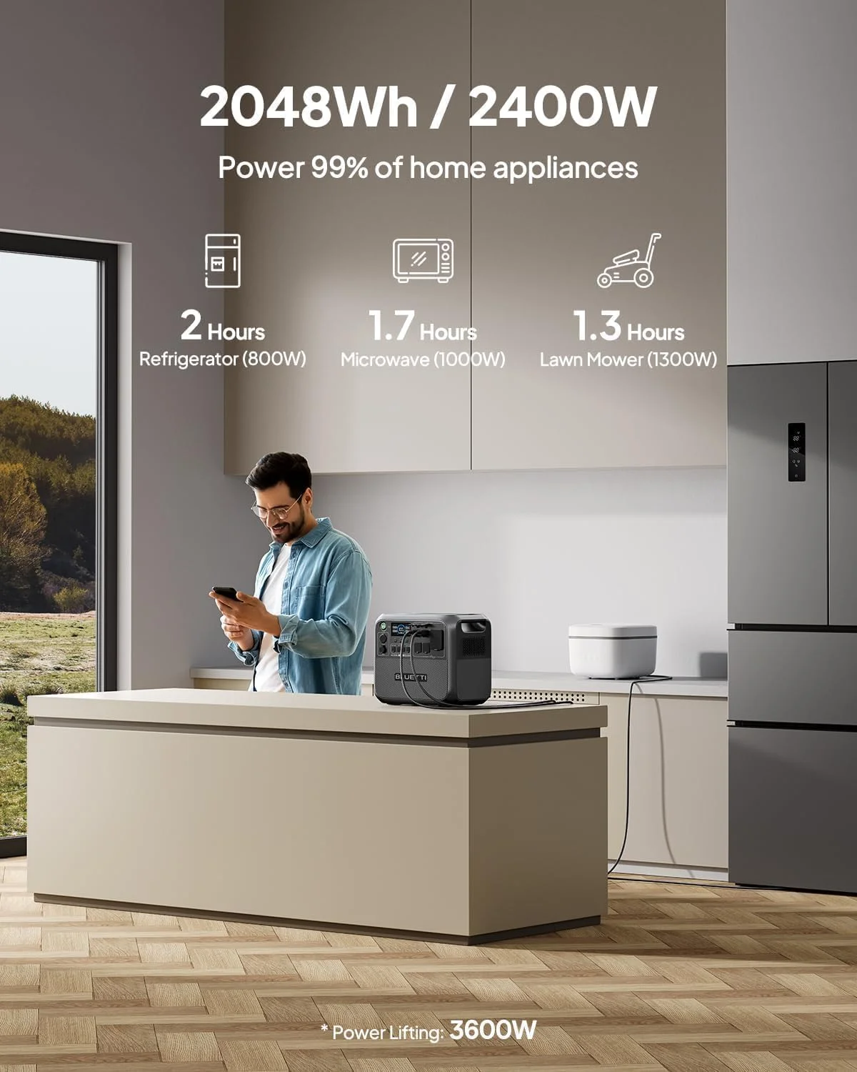 BLUETTI AC200L power outlets and ports