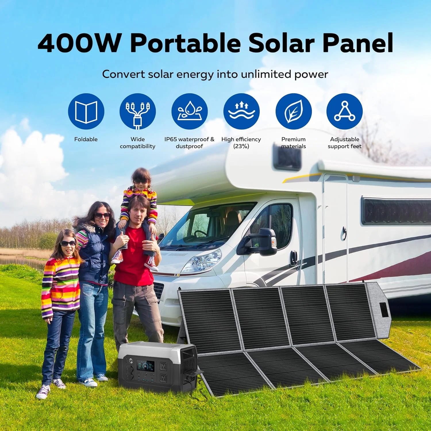 Close-up of the CTOLITY 400W Portable Solar Panel construction materials