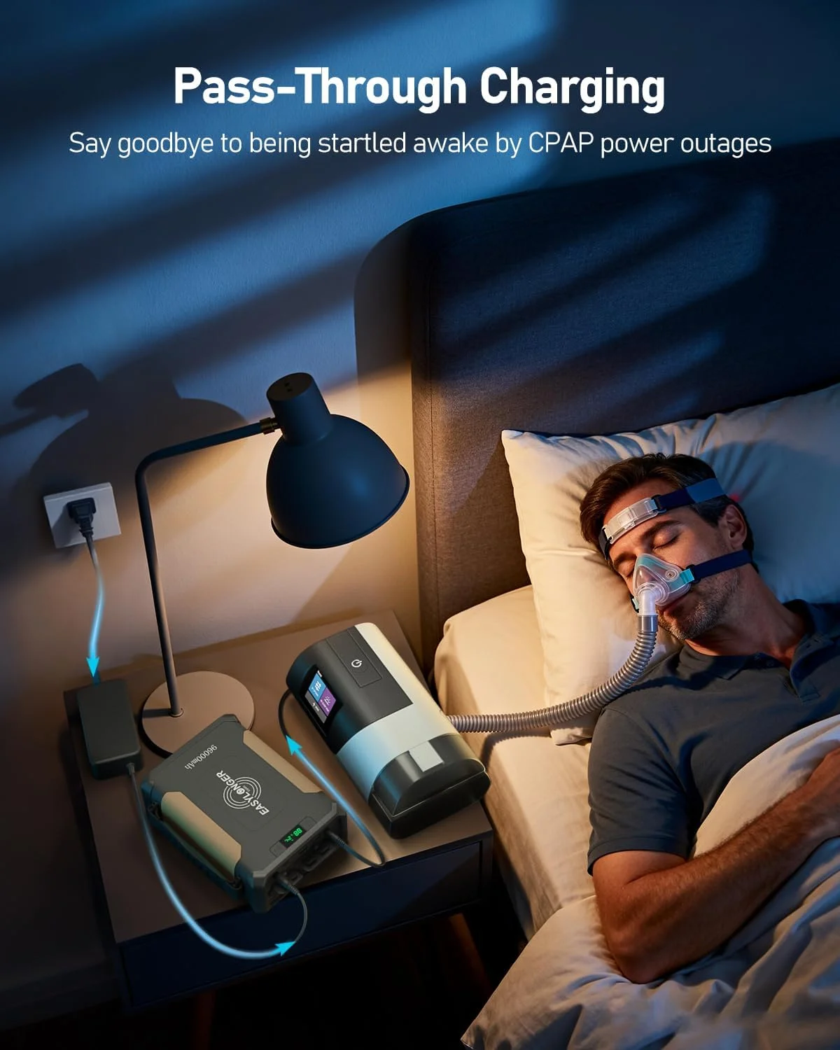 EASYLONGER ES960 PRO powering a medical device like a CPAP machine