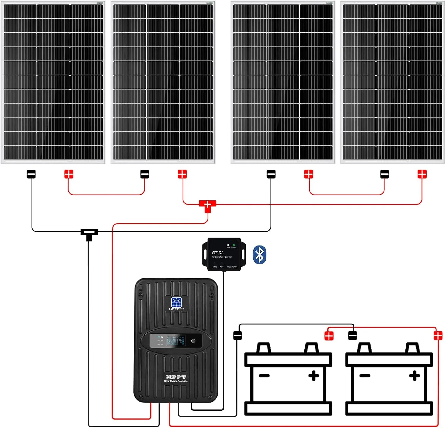 MPPT Charge Controller for Solar Panel Kit
