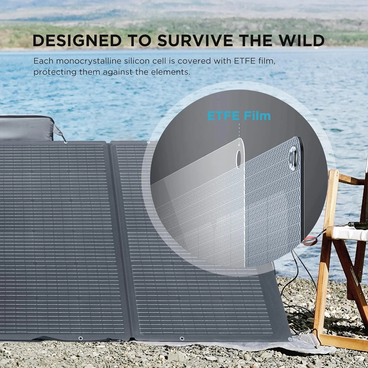 Diagram illustrating the MPPT (Maximum Power Point Tracking) technology in action with the EF ECOFLOW 400W solar panel for optimized energy harvest