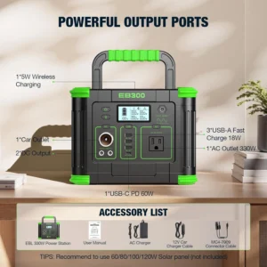 GRECELL 330W Portable Power Station