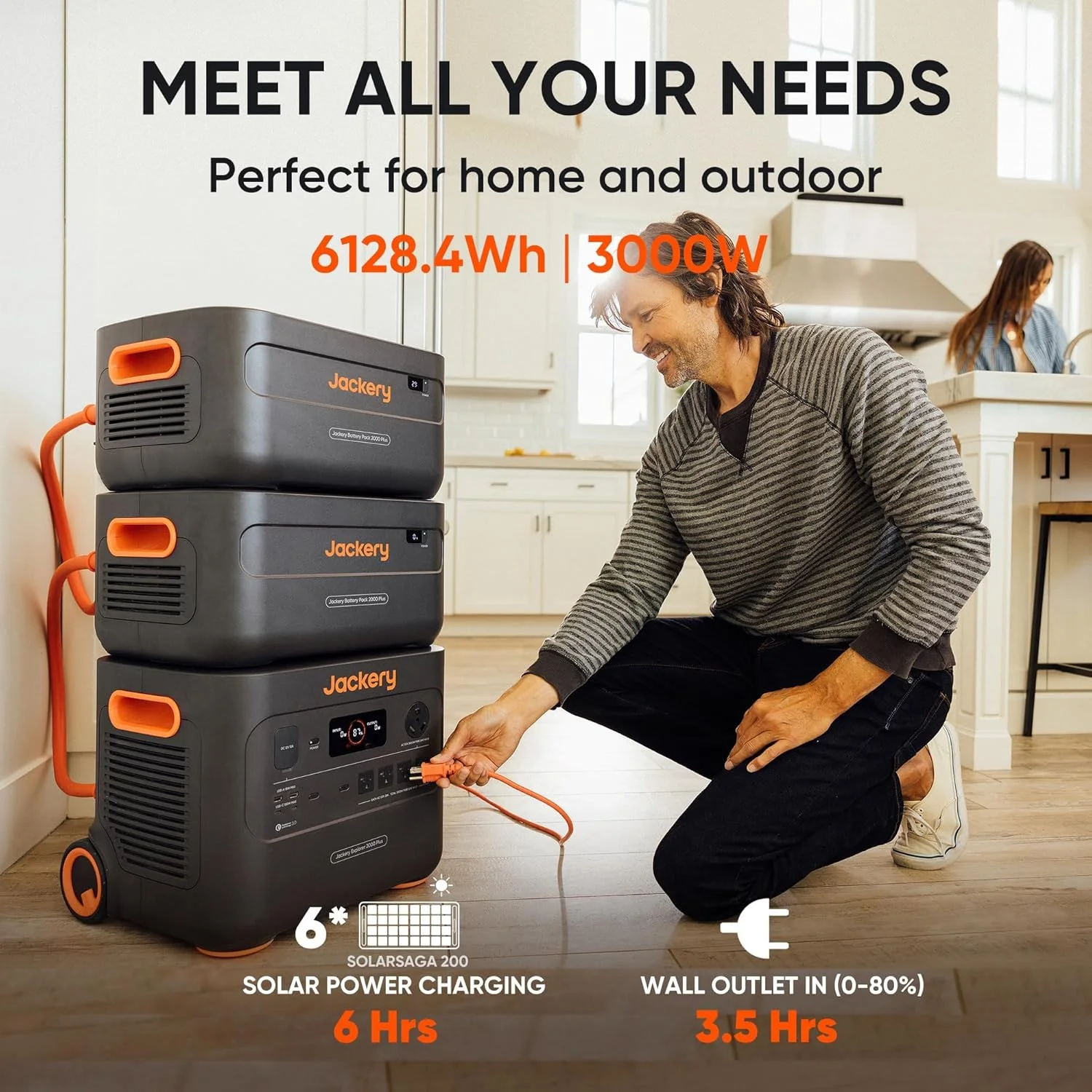 Detailed view of Jackery Explorer 2000 Plus ports and display