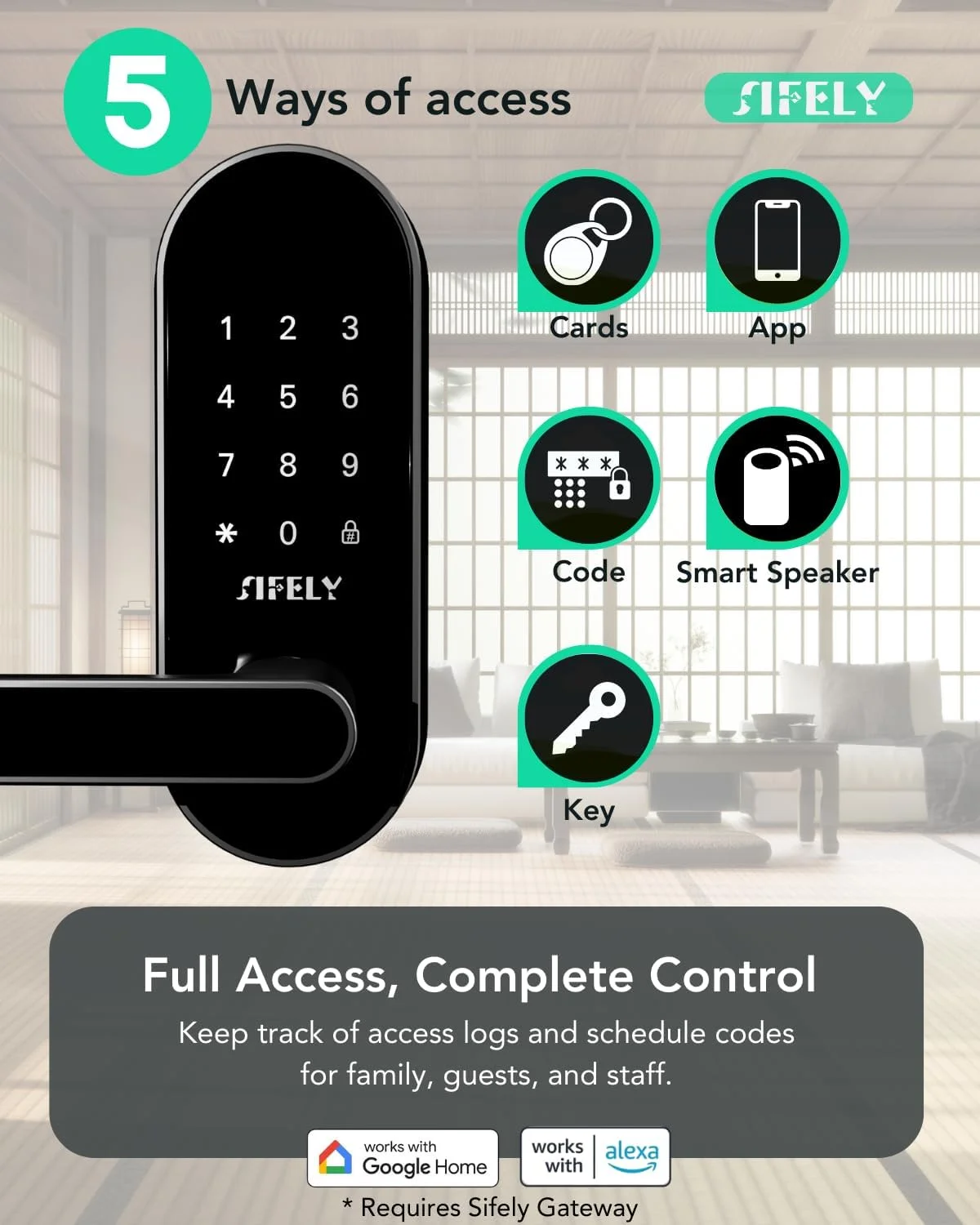 Mobile application interface for managing the smart door lock