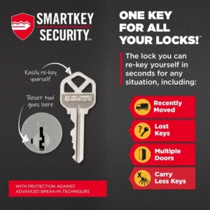 Kwikset Halo Wi-Fi Smart Lock