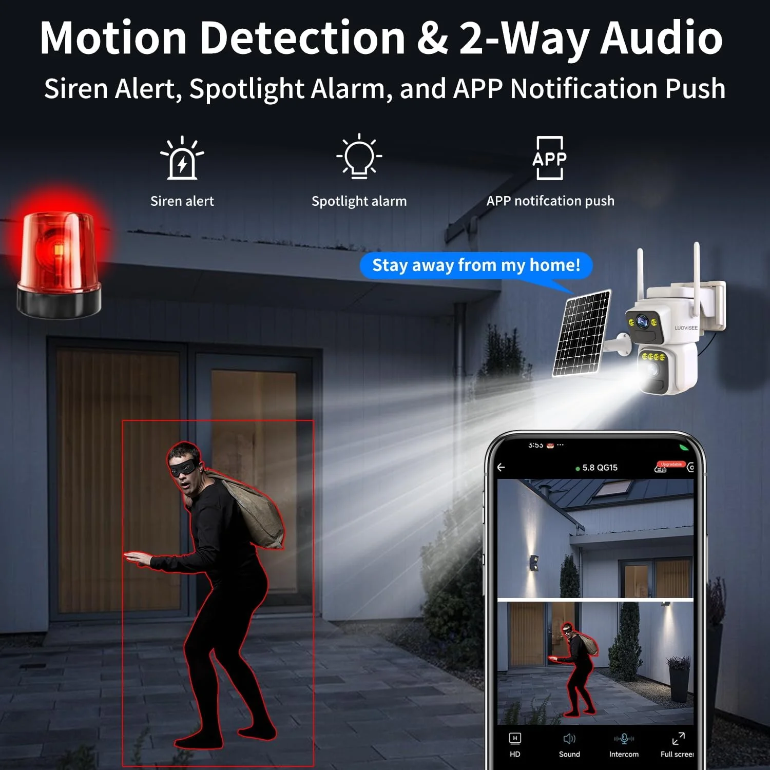Luovisee Dual Lens Solar Camera demonstrating its audio capabilities with clear microphone and speaker integration.