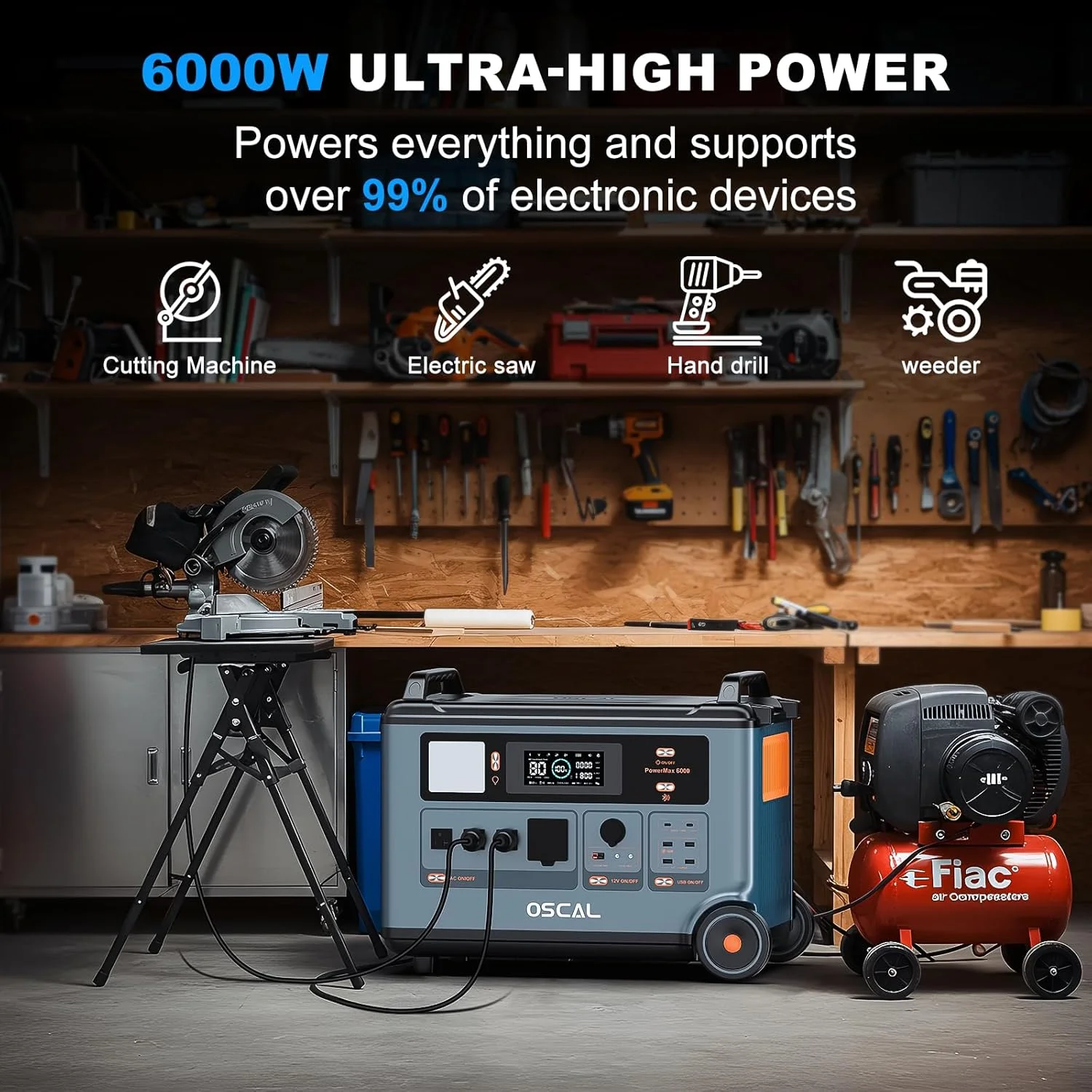 Diagram illustrating the OSCAL PowerMax 6000's fast charging capabilities