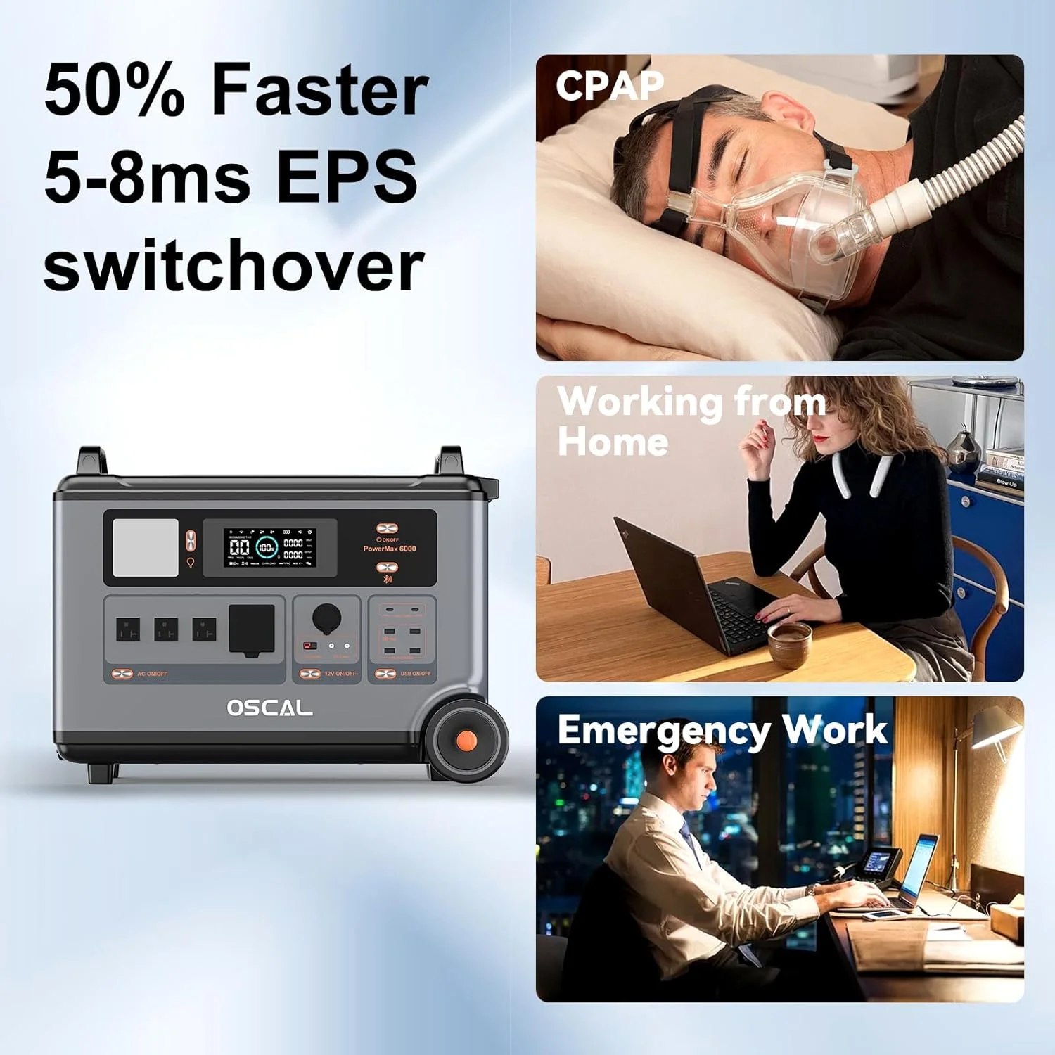 Diagram explaining the eight-layer Battery Management System (BMS) in the OSCAL PowerMax 6000