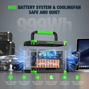 Portable Power Station 1000W, 999Wh Solar Generator, Pure Sine Wave AC Outlet with PD 60W USB-C Fast Charging, Outdoor Camping RV Van Home Backup Off-Grid Living view 2