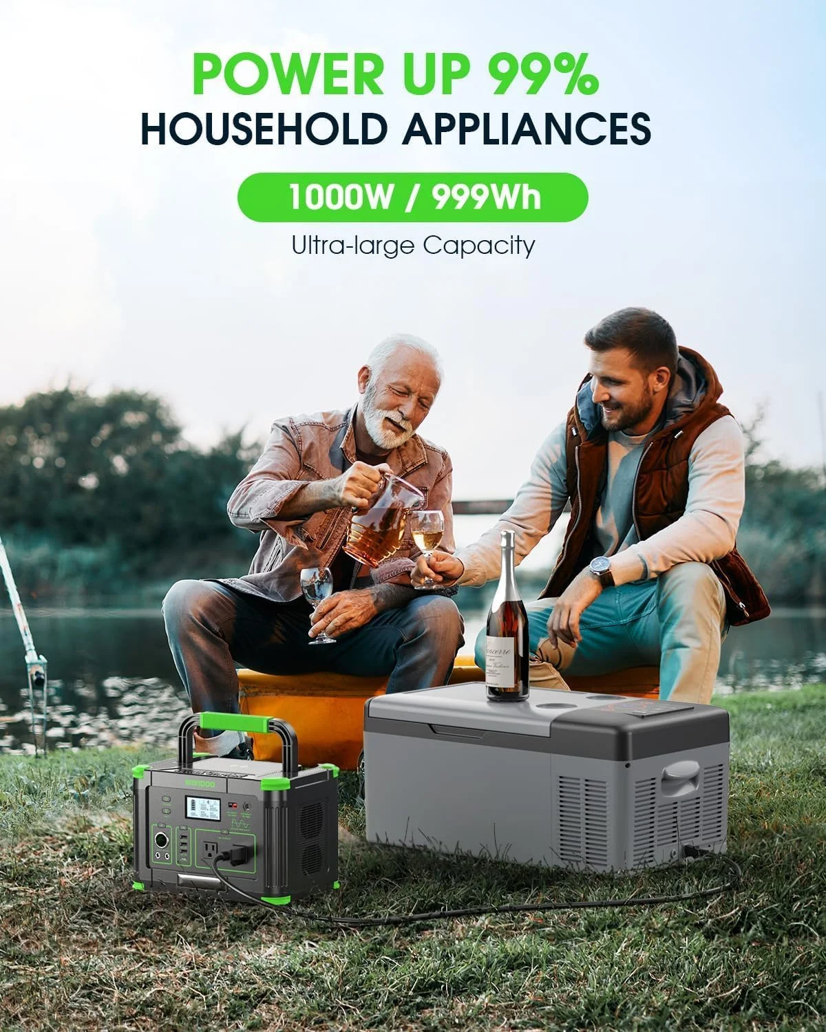 Multiple output ports on the Portable Power Station 1000W including AC, USB-C, USB-A, and DC