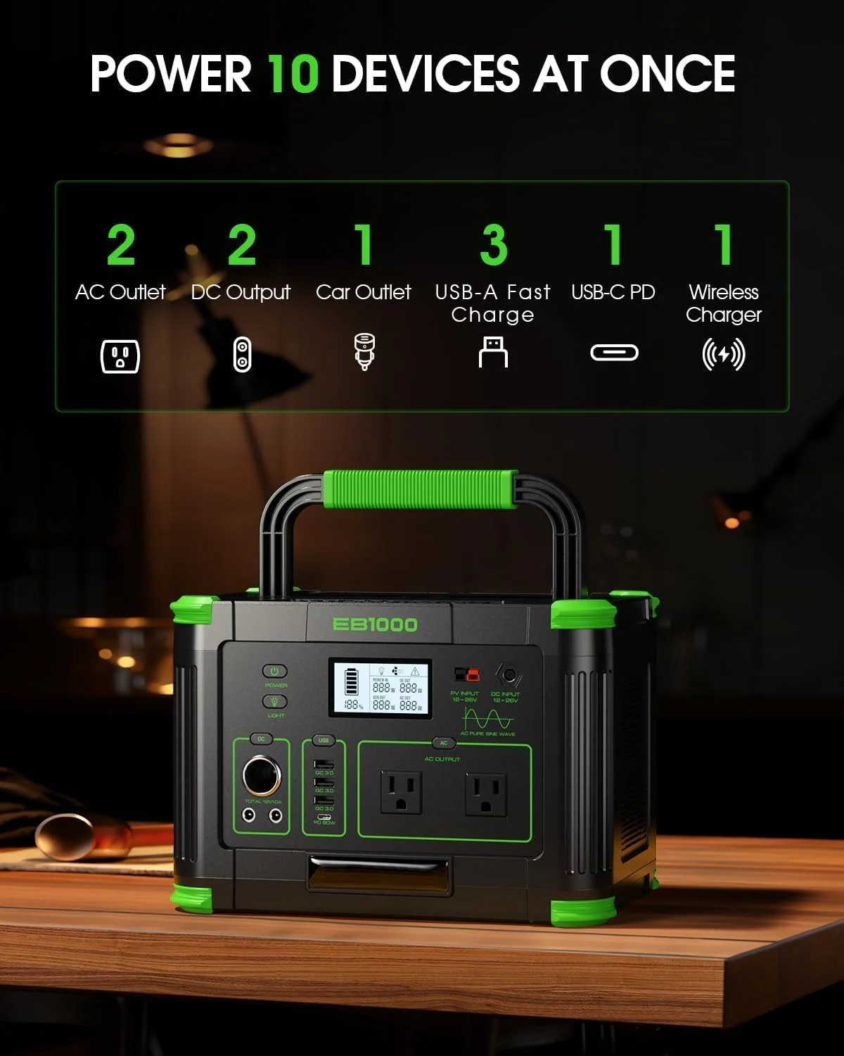 Close-up of the LCD display showing real-time power status on the Portable Power Station 1000W