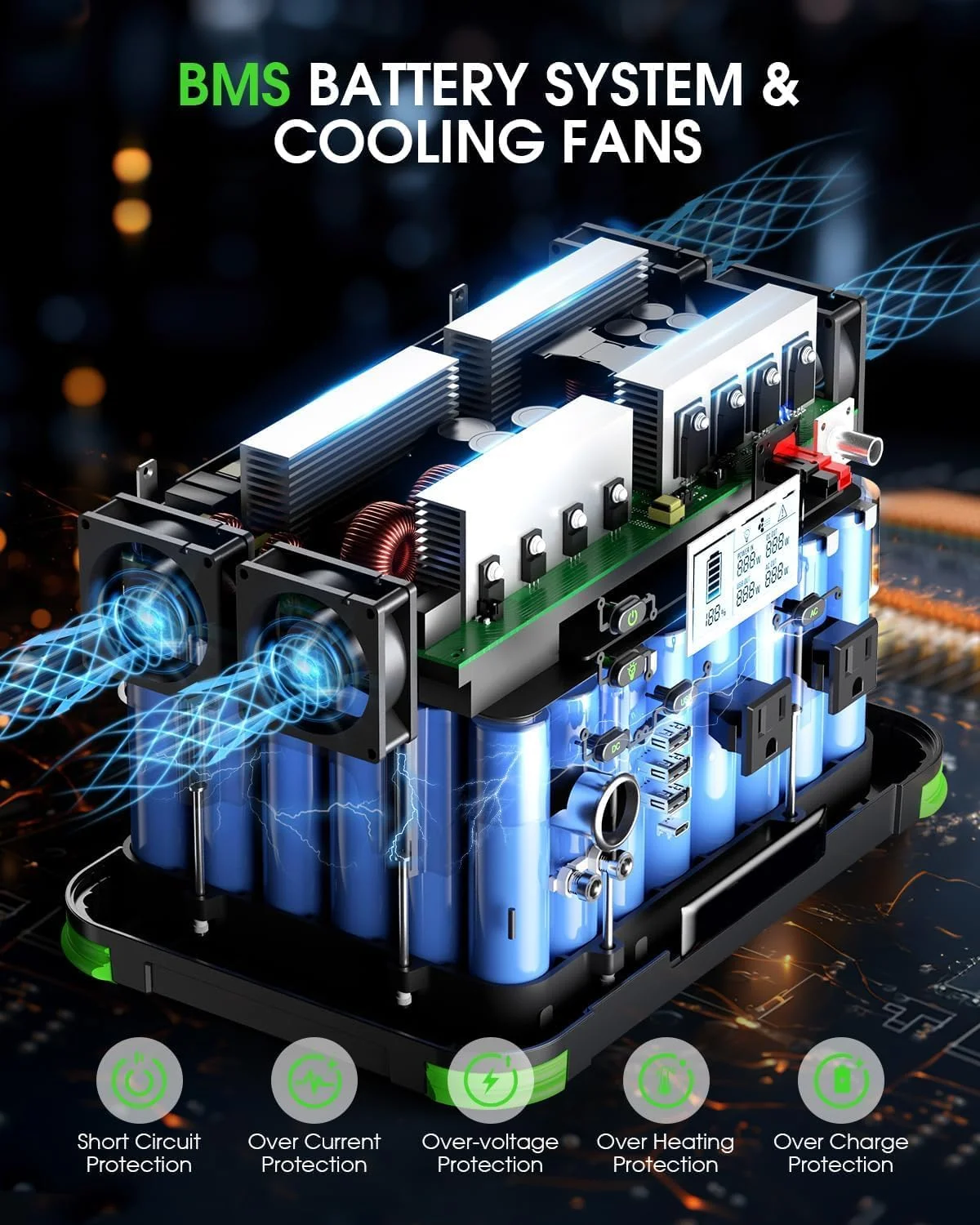 Internal components and Battery Management System (BMS) protection features of the Portable Power Station 1000W