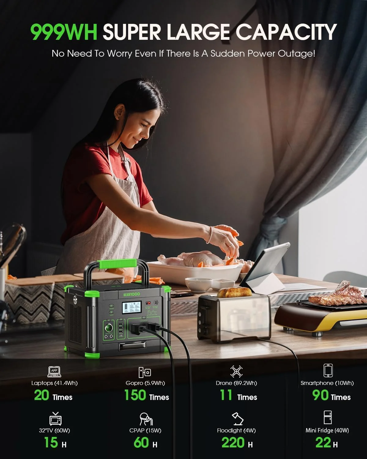 Portable Power Station 1000W in an RV setting demonstrating its off-grid capabilities