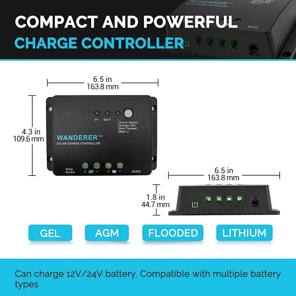 Diagram illustrating the safety features of the Renogy charge controller