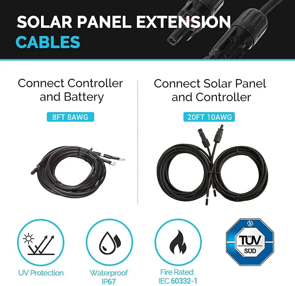 Renogy solar panel with Z-brackets for mounting