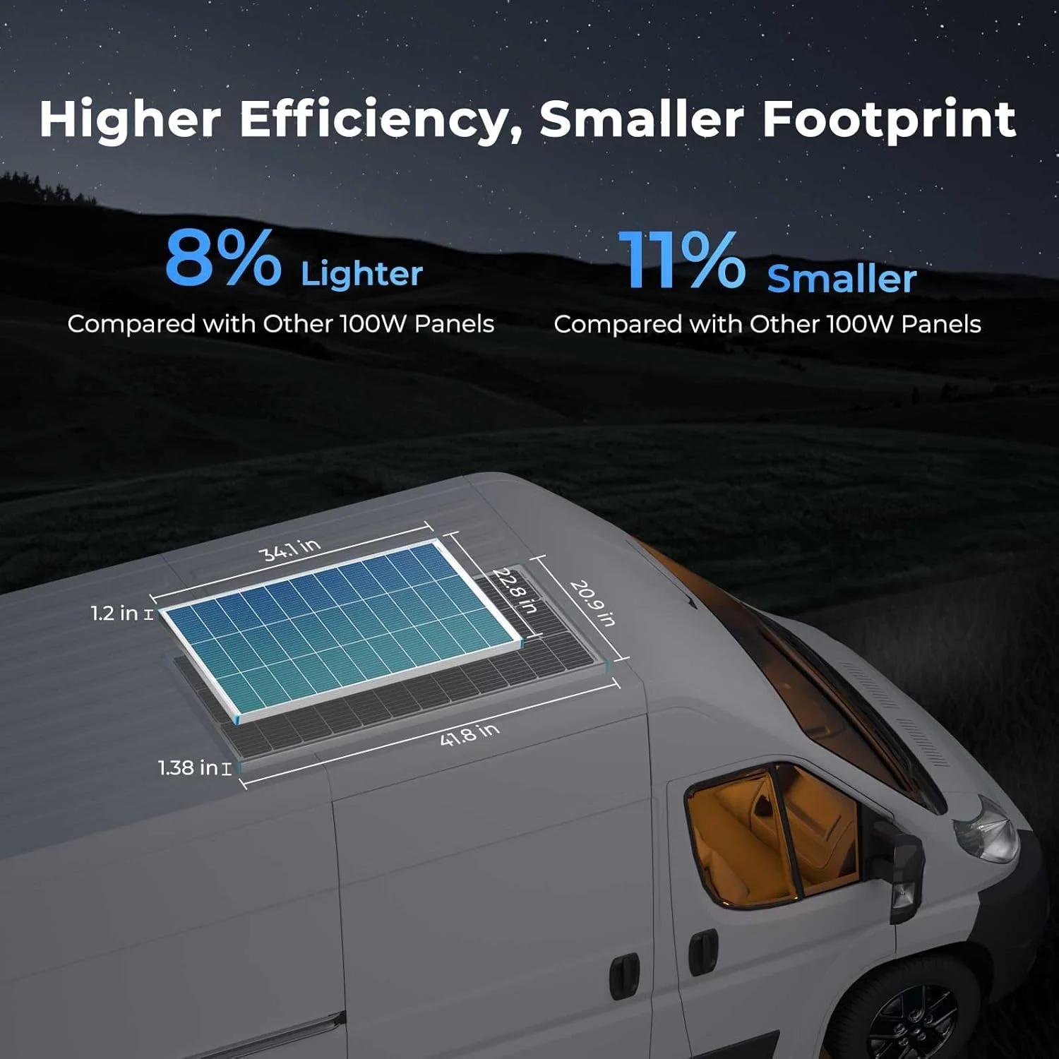 Diagram illustrating the expandability of the Renogy solar panel system