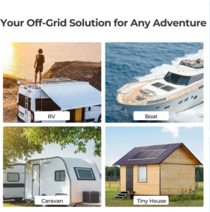 Renogy 200 Watt Solar Panel Kit