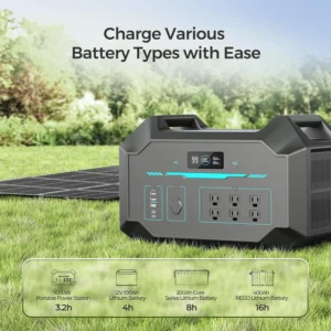 Renogy 400W Portable Solar Panel