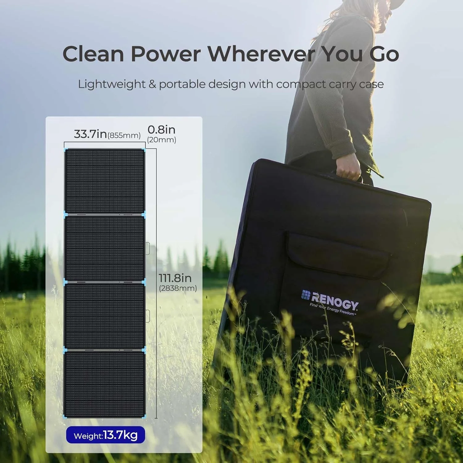 The textured ETFE coating on the Renogy 400W solar panels