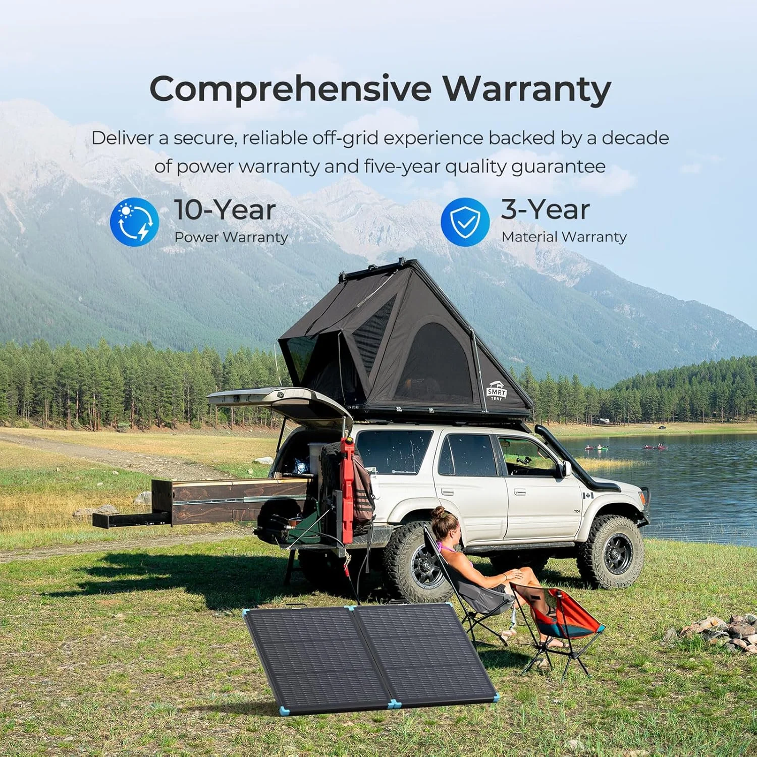 Overview of the Renogy REGO 300W solar panel system including cables and accessories