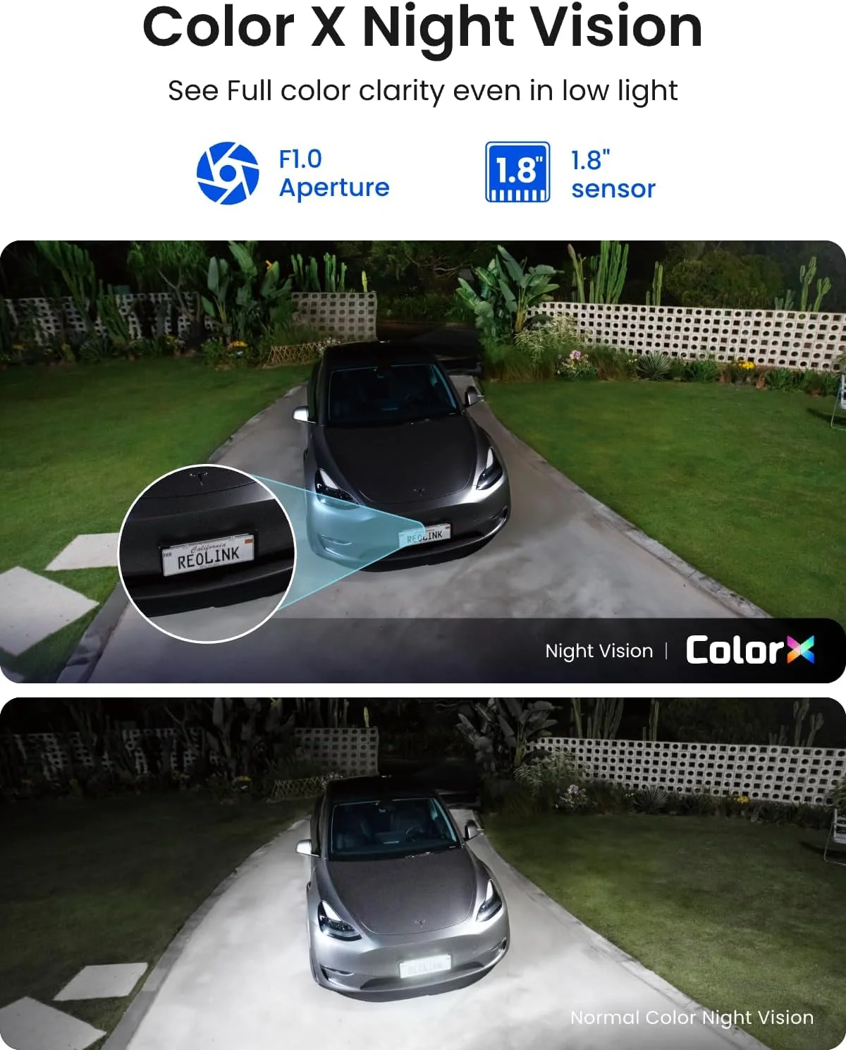 Reolink Argus 4 Pro camera with integrated solar panel