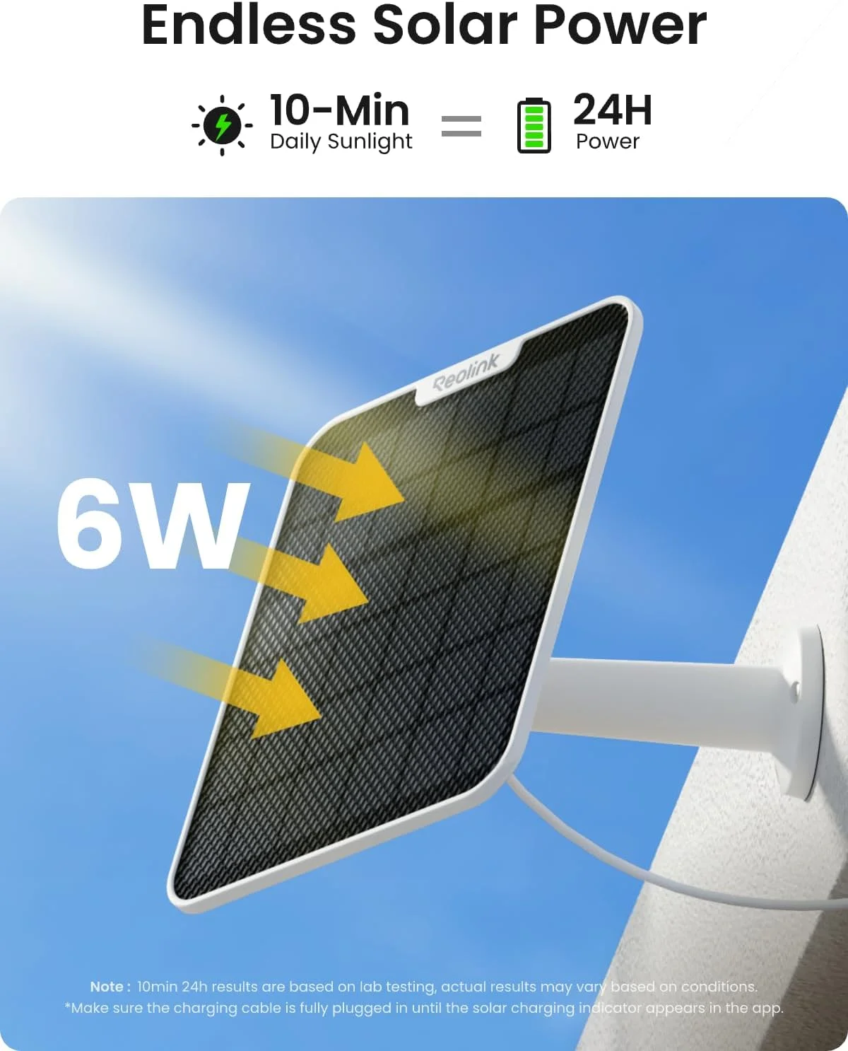Reolink Argus 4 Pro with microSD card slot and Home Hub connection diagram