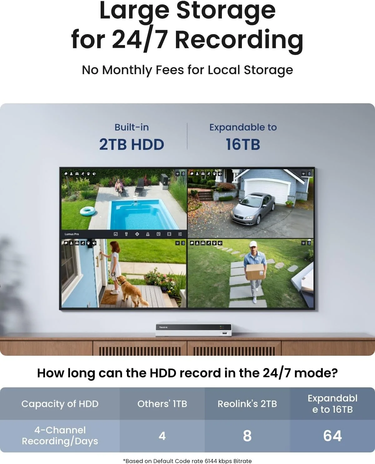 Reolink RLK8-800PT4 NVR with pre-installed 2TB HDD
