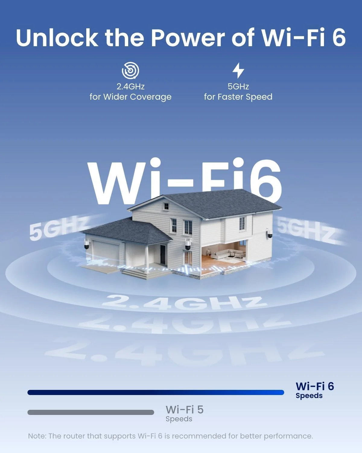 Reolink TrackMix WiFi 4K PTZ installed outdoors on a property