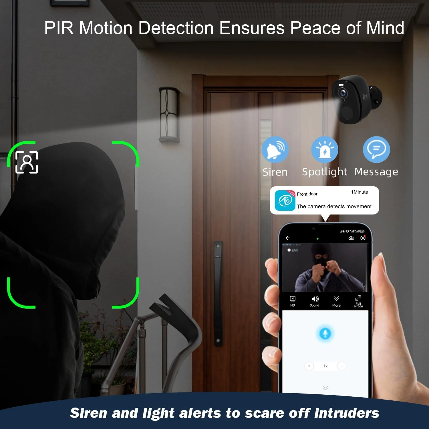Battery-powered Rraycom outdoor camera for off-grid surveillance