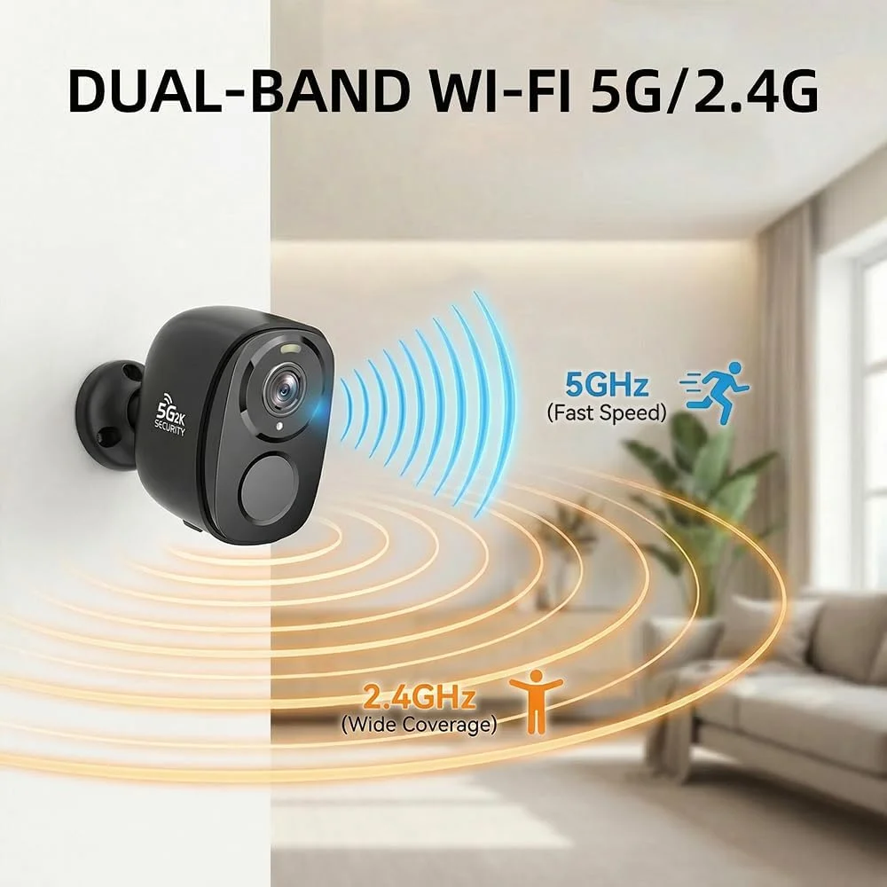 IP65 weatherproof rating of Rraycom outdoor security cameras