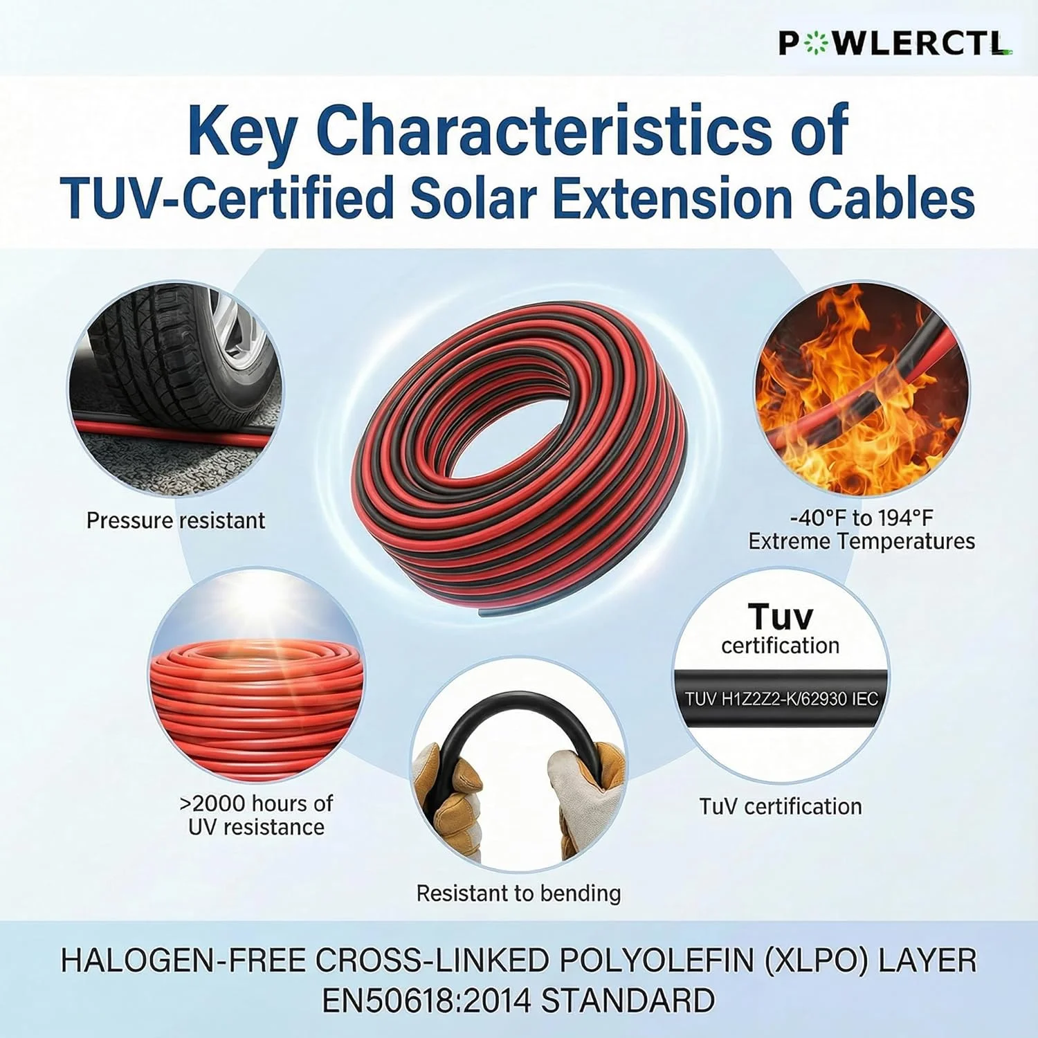 IP68 Waterproof Solar Cable Connector