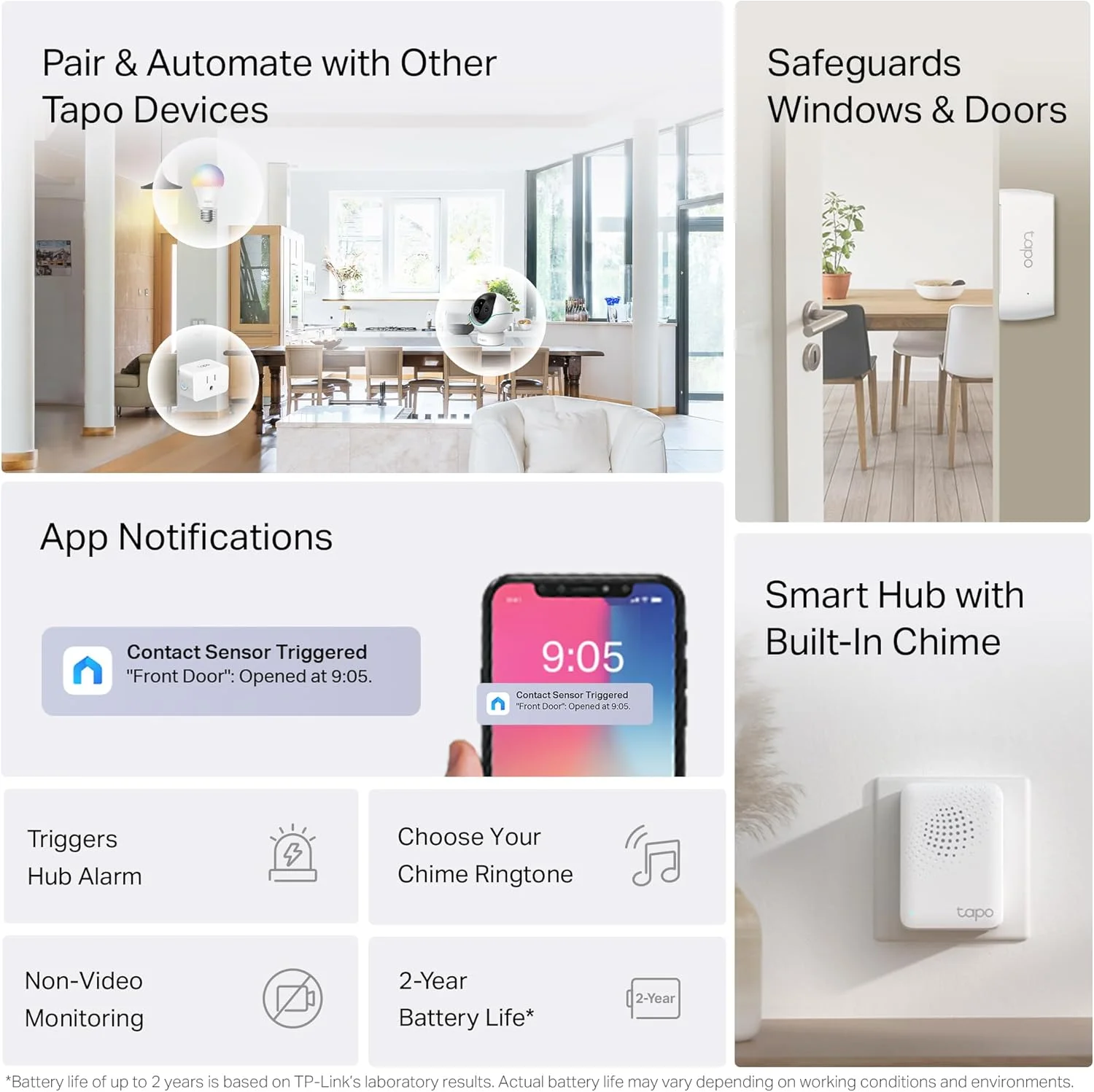 Tapo T31 KIT alarm notification