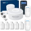 tolviviov Home Security System