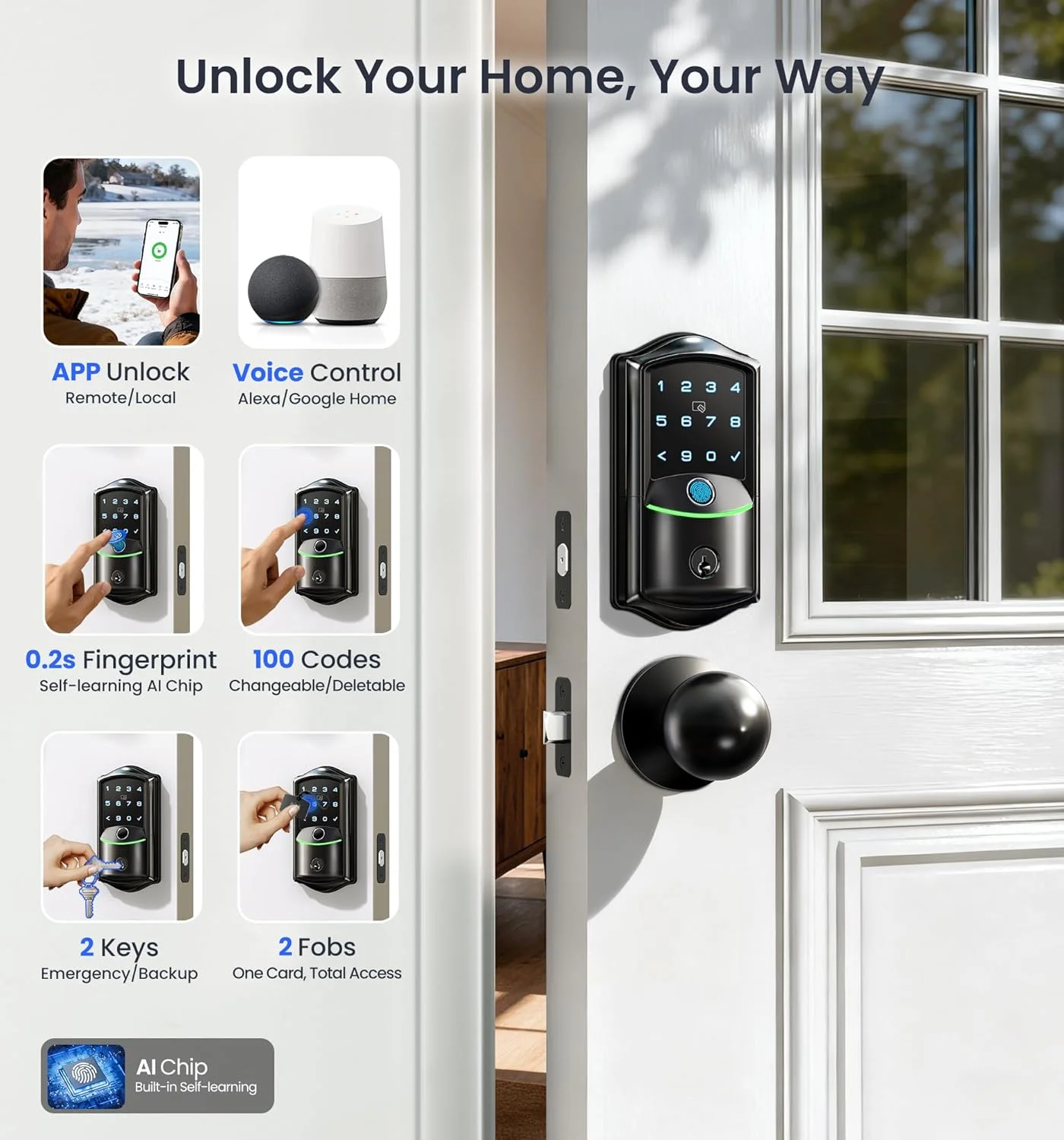 Veise VE027-K smart lock interface displaying multiple authentication options