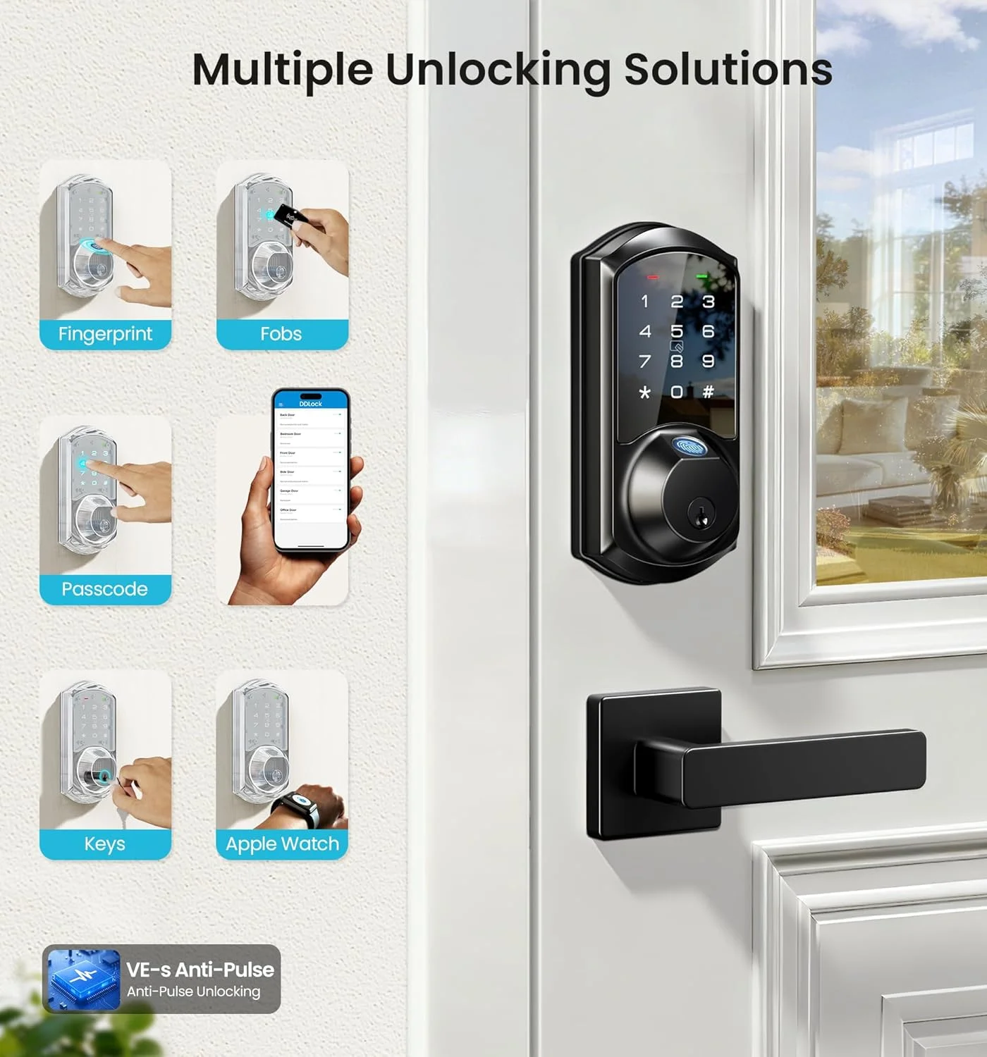 Close-up of Veise VE07-L fingerprint scanner and keypad