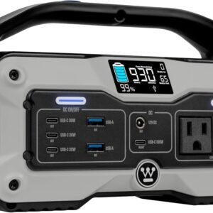 Westinghouse iGen400s