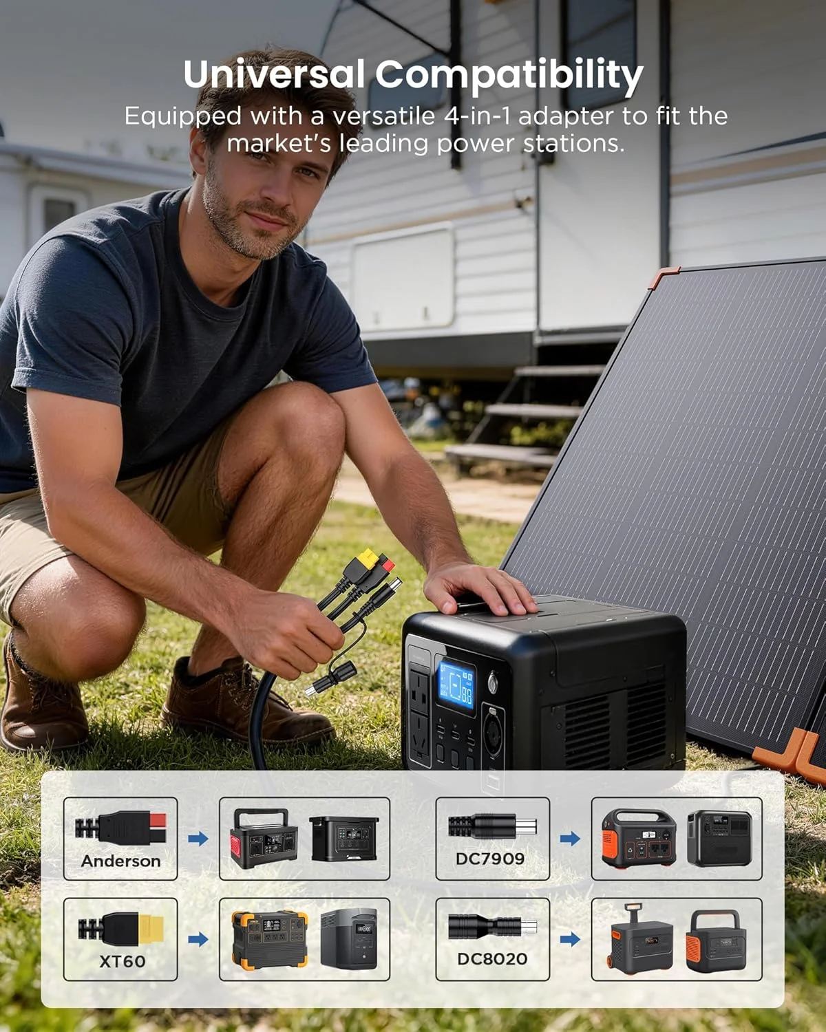 ZOUPW 350W Portable Solar Panel during outdoor use