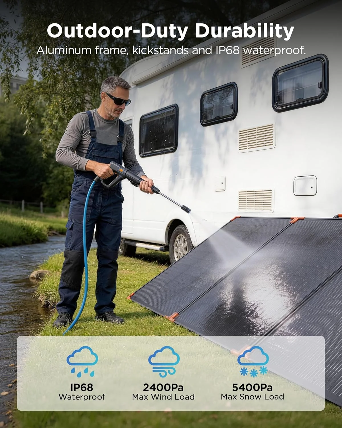 ZOUPW 350W Portable Solar Panel connected to a power station