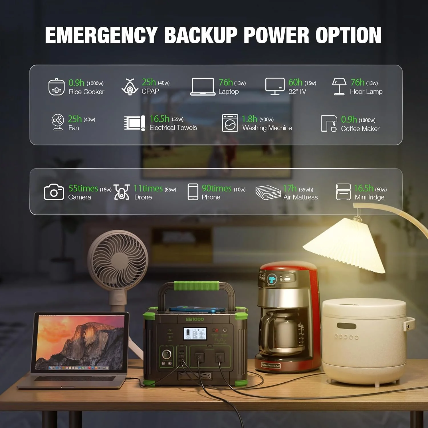 Solar charging portable generator
